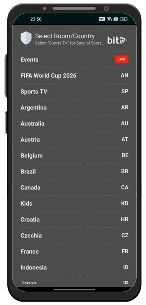 BitTV Overview 2 BitTV Overview 2