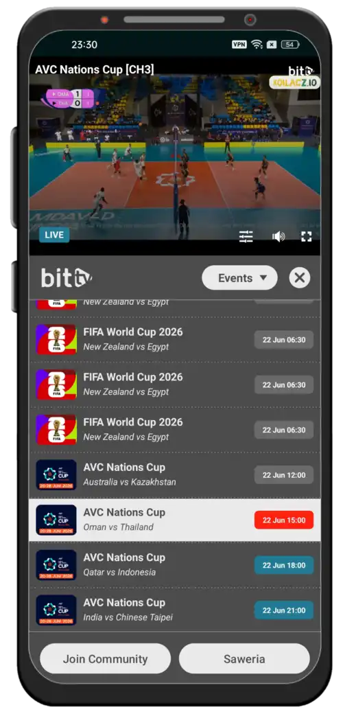 BitTV Overview 4 BitTV Overview 4