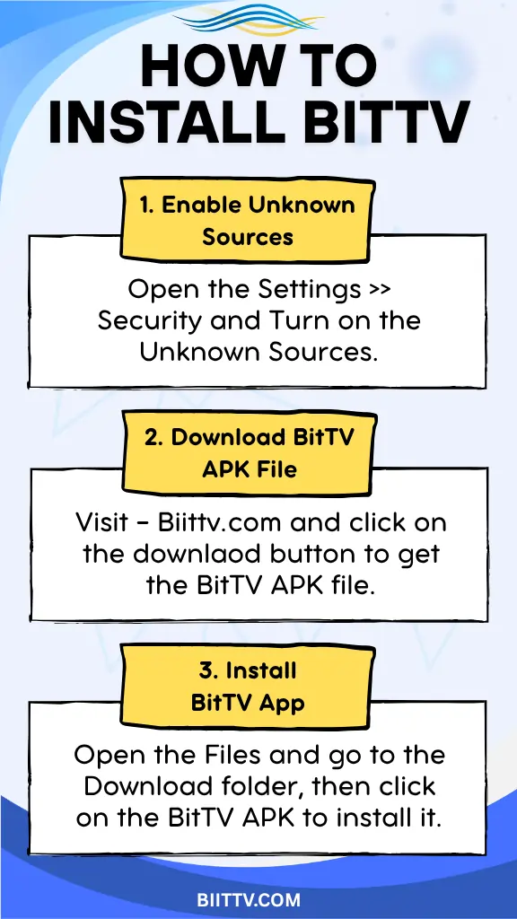 How to Install BitTV